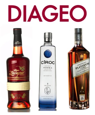 diageo