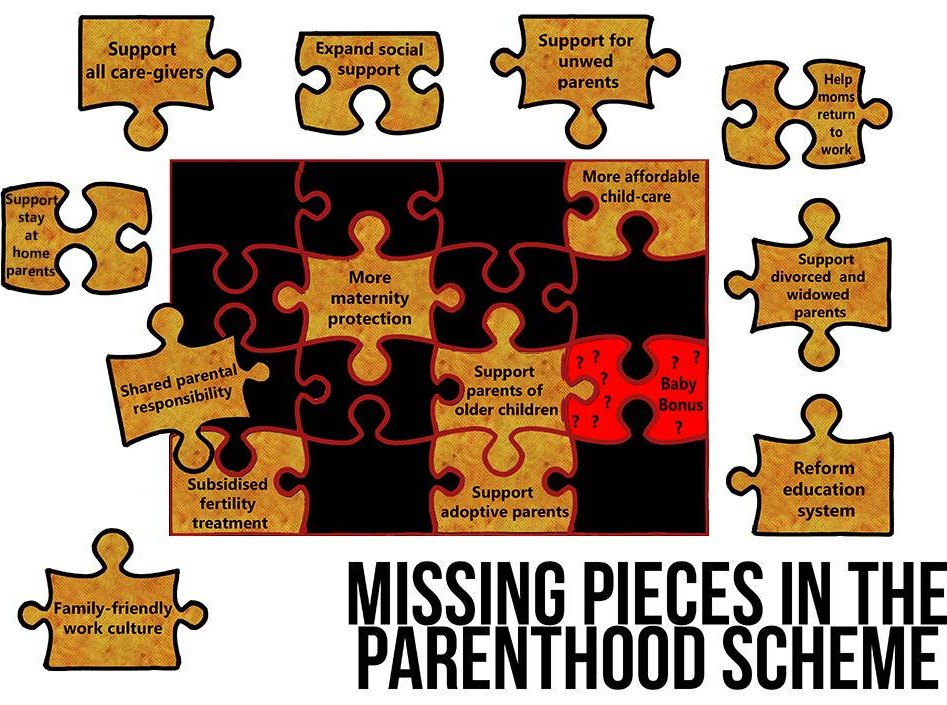 parenthood scheme jigsaw